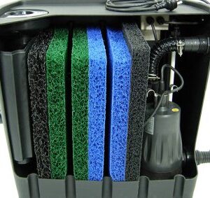 Matala Aqua2use Grey Water Diverter Device Spare Filter Pack