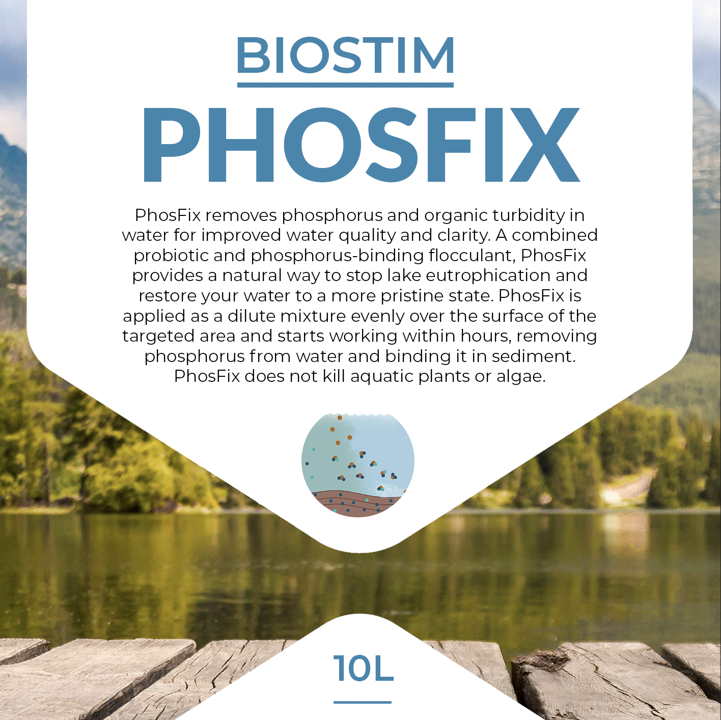 Front label PhosFix 10L